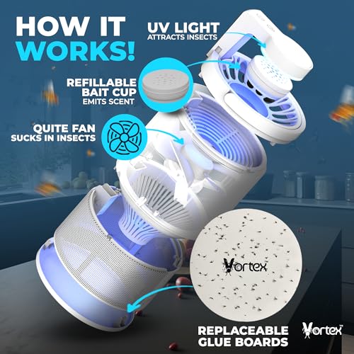 Indoor Insect Trap for Fruit Flies, Gnats, Mosquitoes, Moths Z866394
