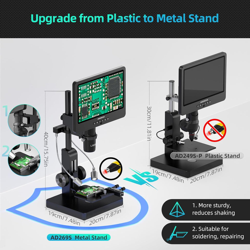 20X-5000X HDMI Digital Microscope with 10.1'' LCD Screen for Home Lab G2637