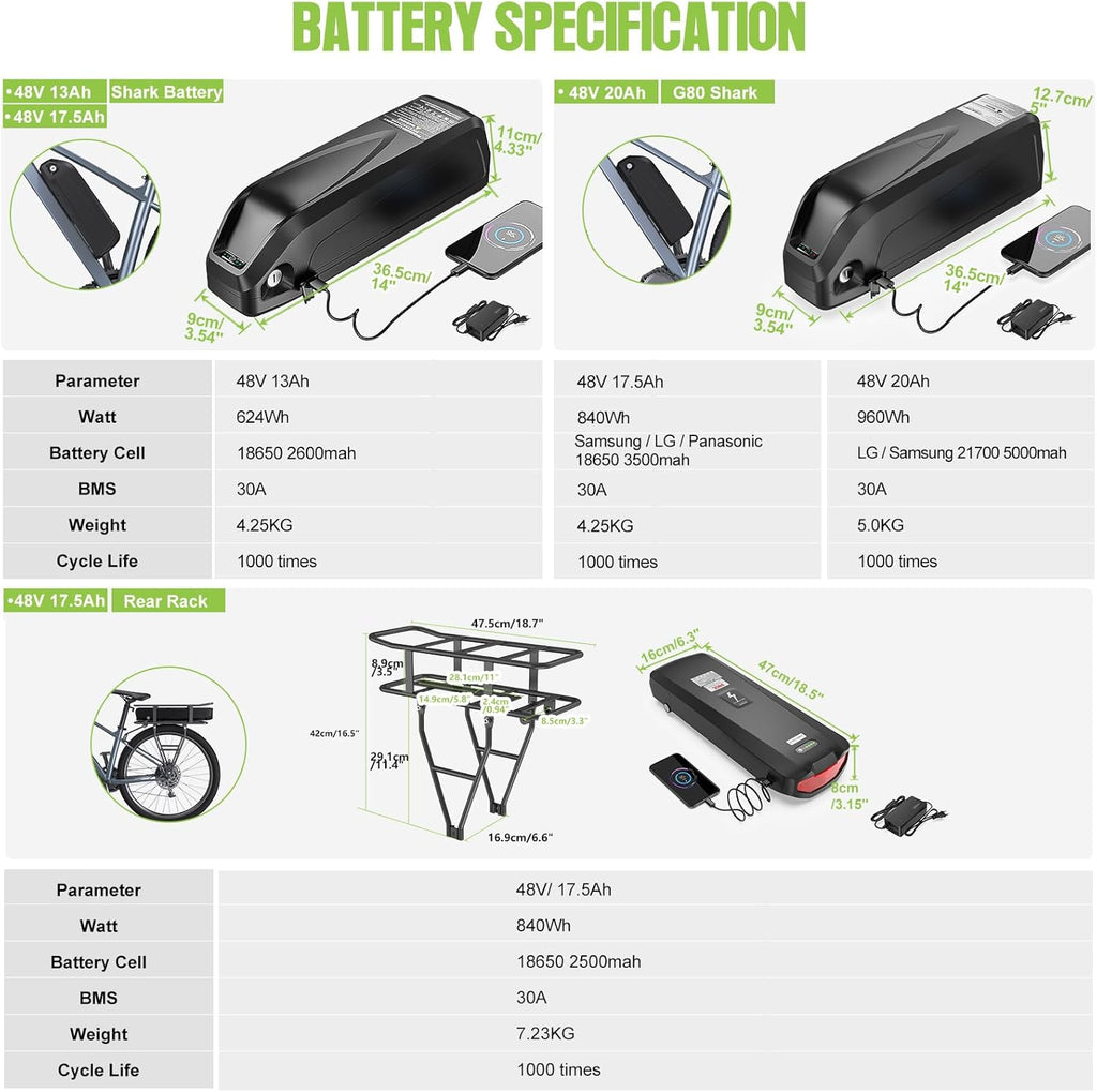Electric Bike Conversion Kit 48V 500W Front Hub Motor for 26 Inch Wheel I2452