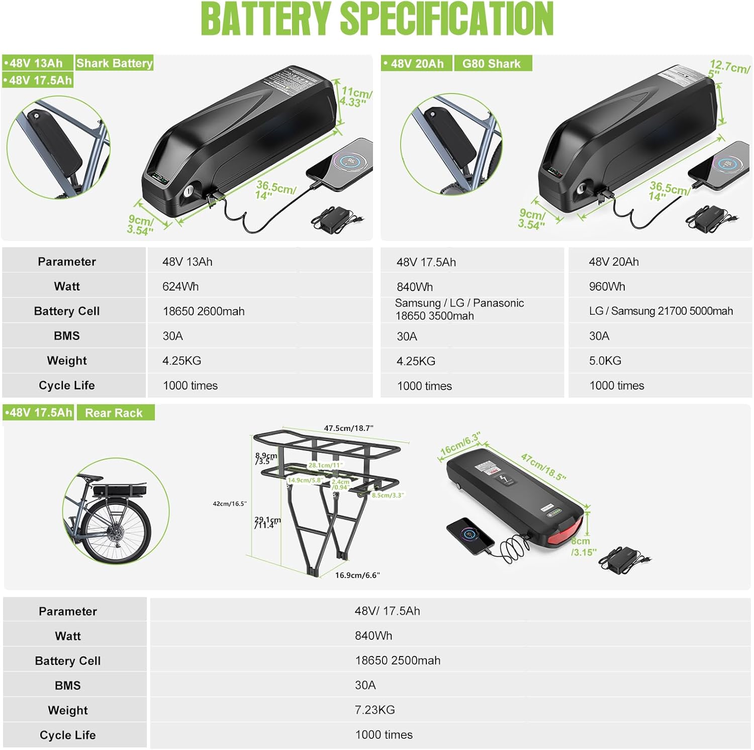 Electric Bike Conversion Kit 48V 500W Front Hub Motor for 26 Inch Wheel I2452