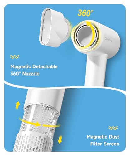 Professional Hair Dryer - High Speed Ionic Blow Dryer with Magnetic Diffuser & Nozzle M251