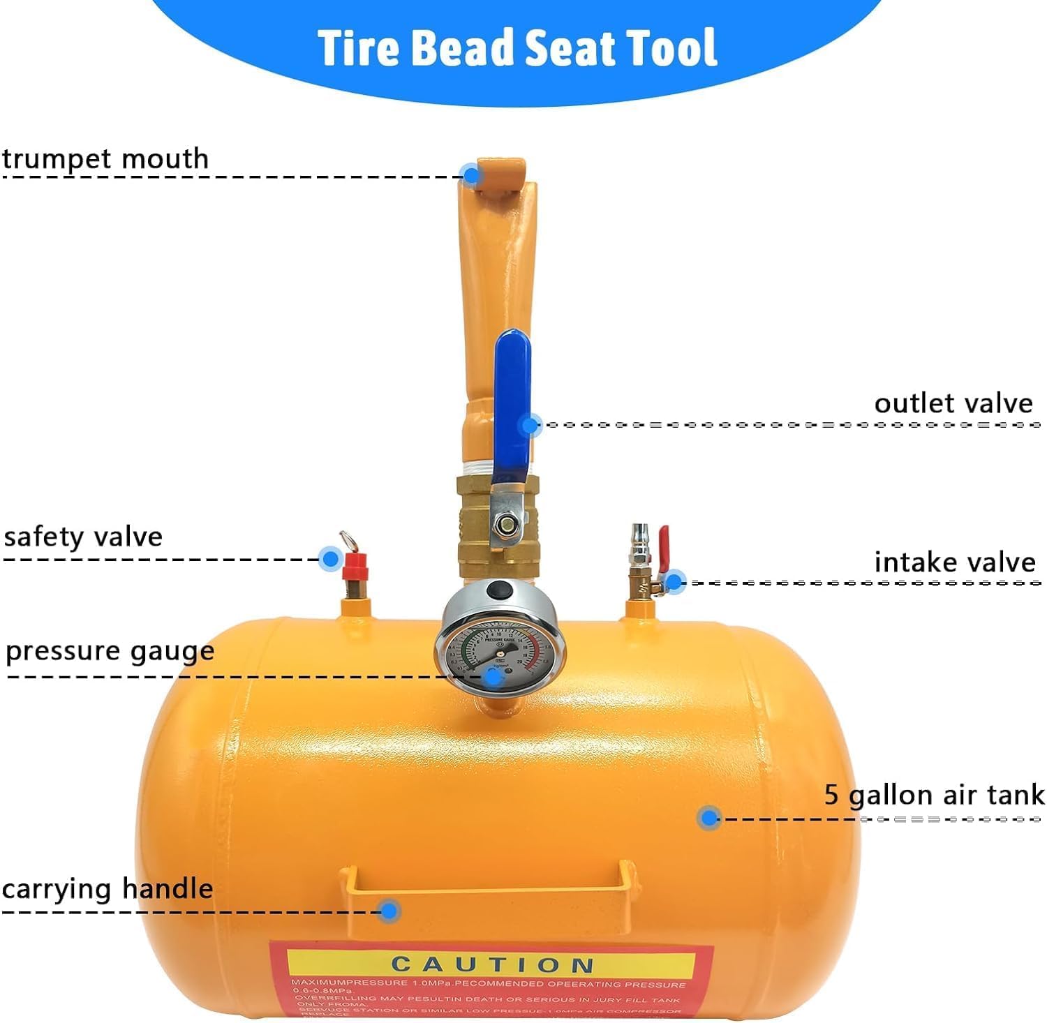 Tire Bead Seater Inflator Tank with Pressure Gauge, 145PSI I645490