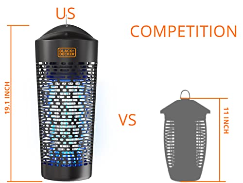 Bug Zapper for Indoor and Outdoor Mosquito and Fly Control M6688