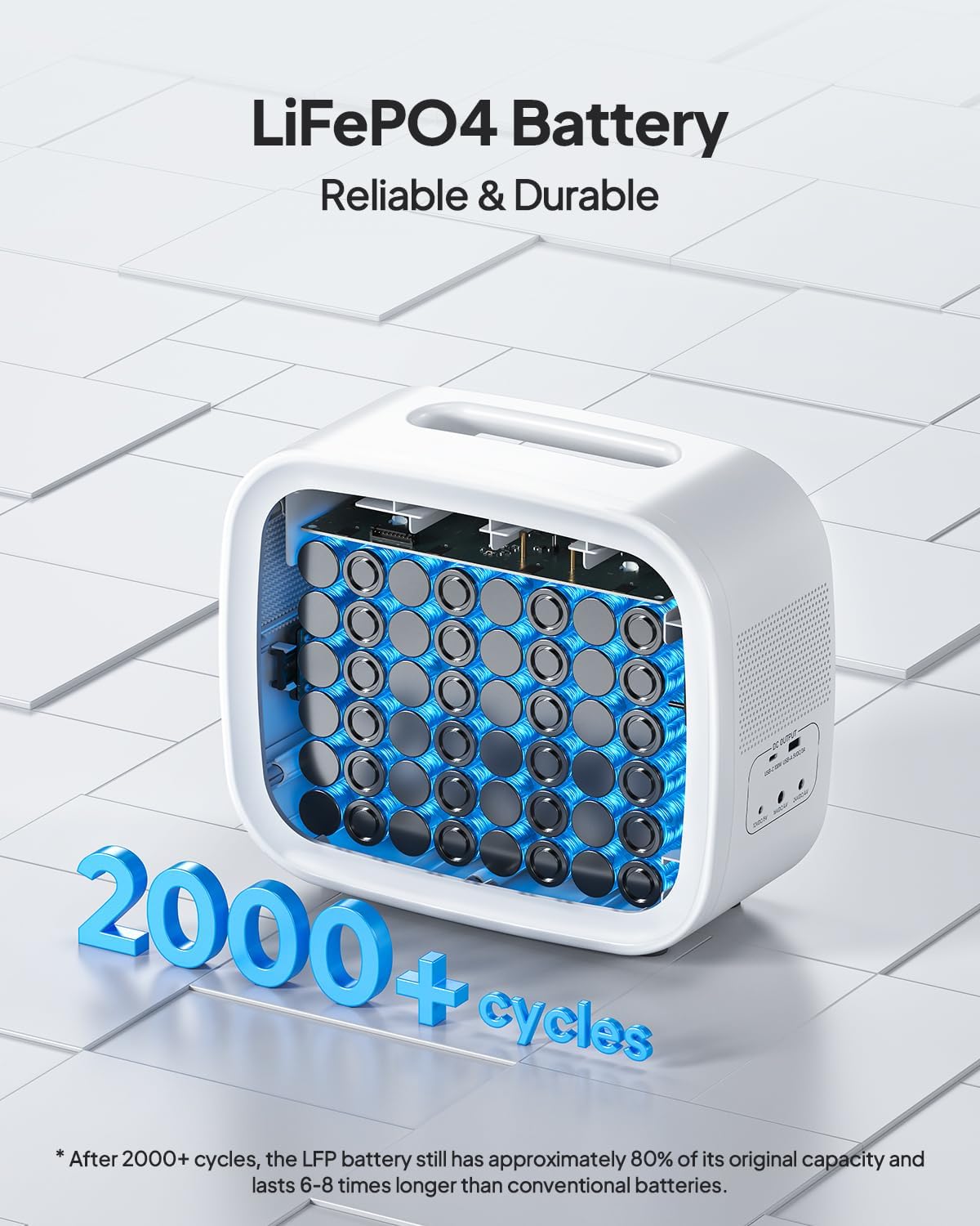 CPAP Battery Backup 614Wh Power Bank for Camping N200337