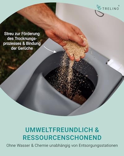 Composting Toilet Portable for Camping & Outdoor M862