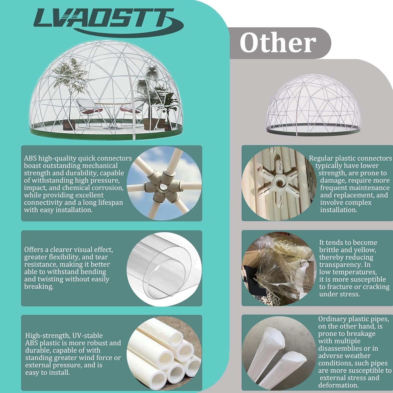 Clear Bubble Dome Tent for Outdoor Camping Patio R8782