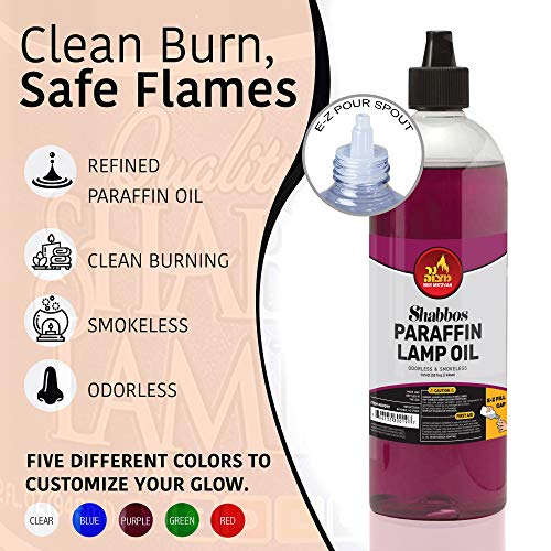 Red Smokeless Odorless Paraffin Lamp Oil for Indoor and Outdoor Use, 32oz U1489