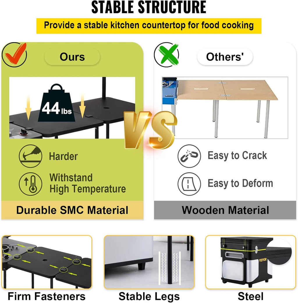 Camping Kitchen Outdoor Cooking Station with Wheels and Windproof Stove S56362