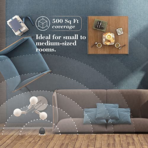 Portable Plug-in Oil Diffuser for Essential Oils, 2 Pack, 500 Sq Ft Coverage, Home and Office O7728