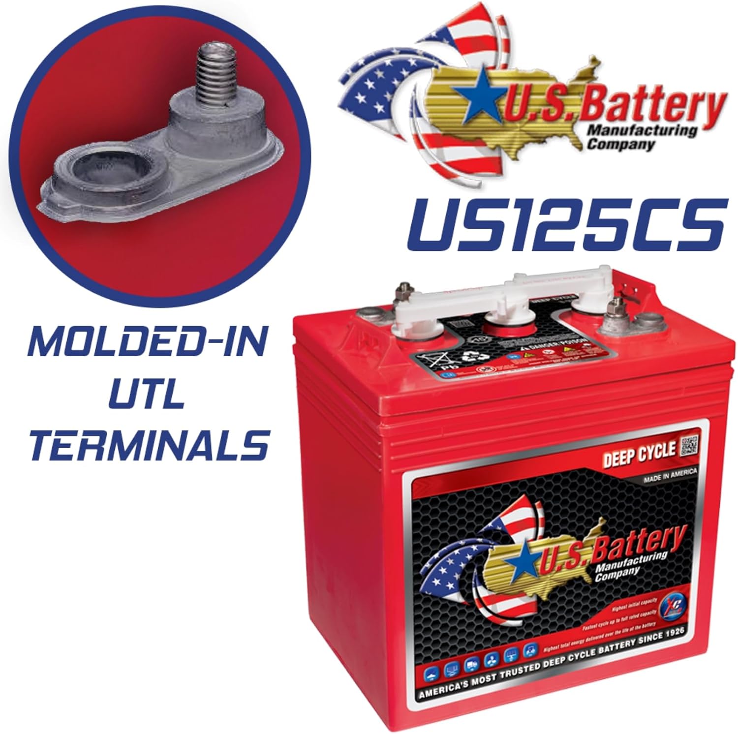 6V 240Ah GC2 Deep Cycle Battery x 6 S12843
