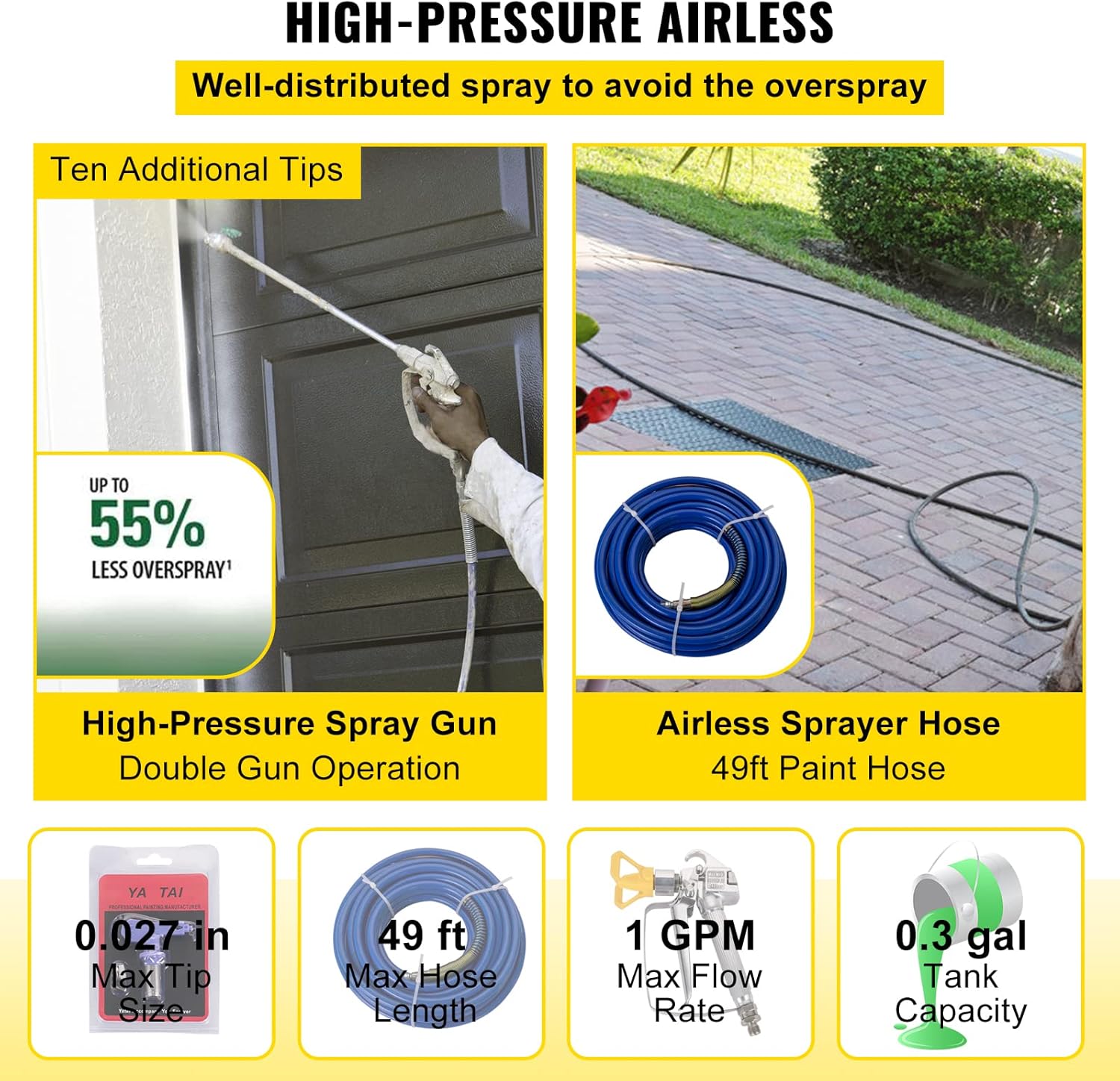 Airless Paint Sprayer, 1500W, 1GPM with 50ft Hose D468237