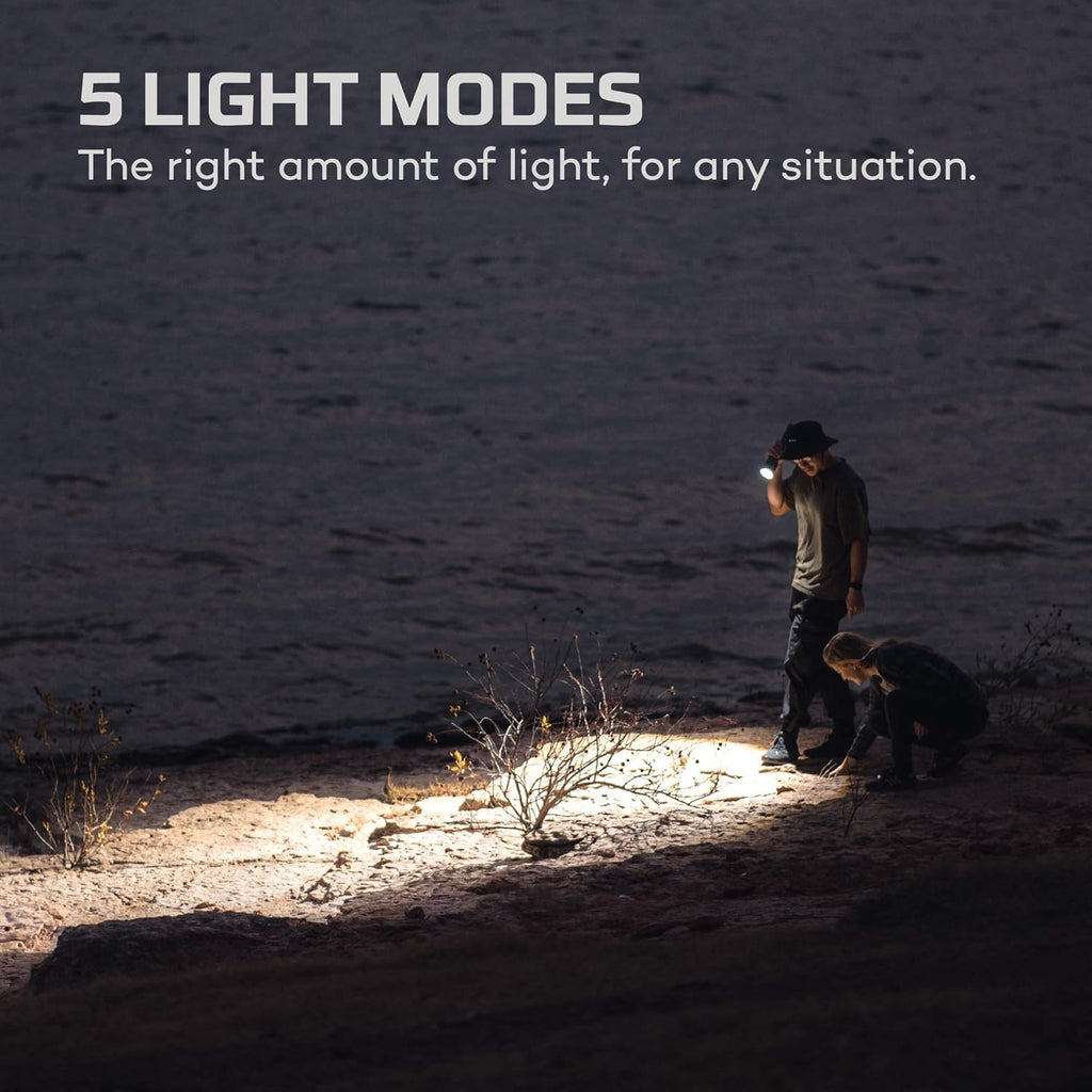 Rechargeable 12000 Lumen LED Flashlight with Adjustable Beam and USB Reading Light C87164