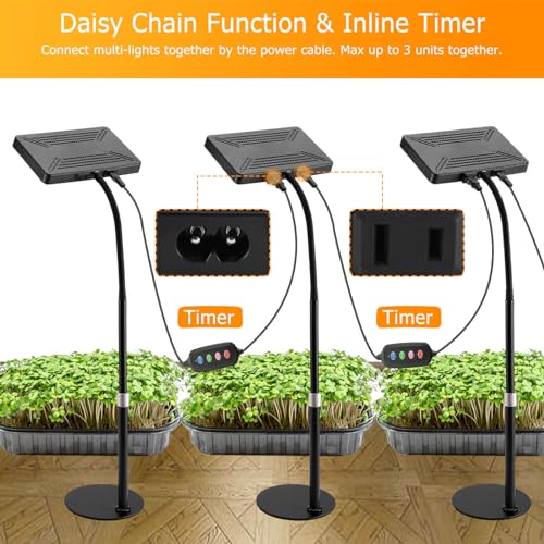 Tripod Stand Grow Light for Indoor Plants, Full Spectrum, 24"-64" Adjustable A458