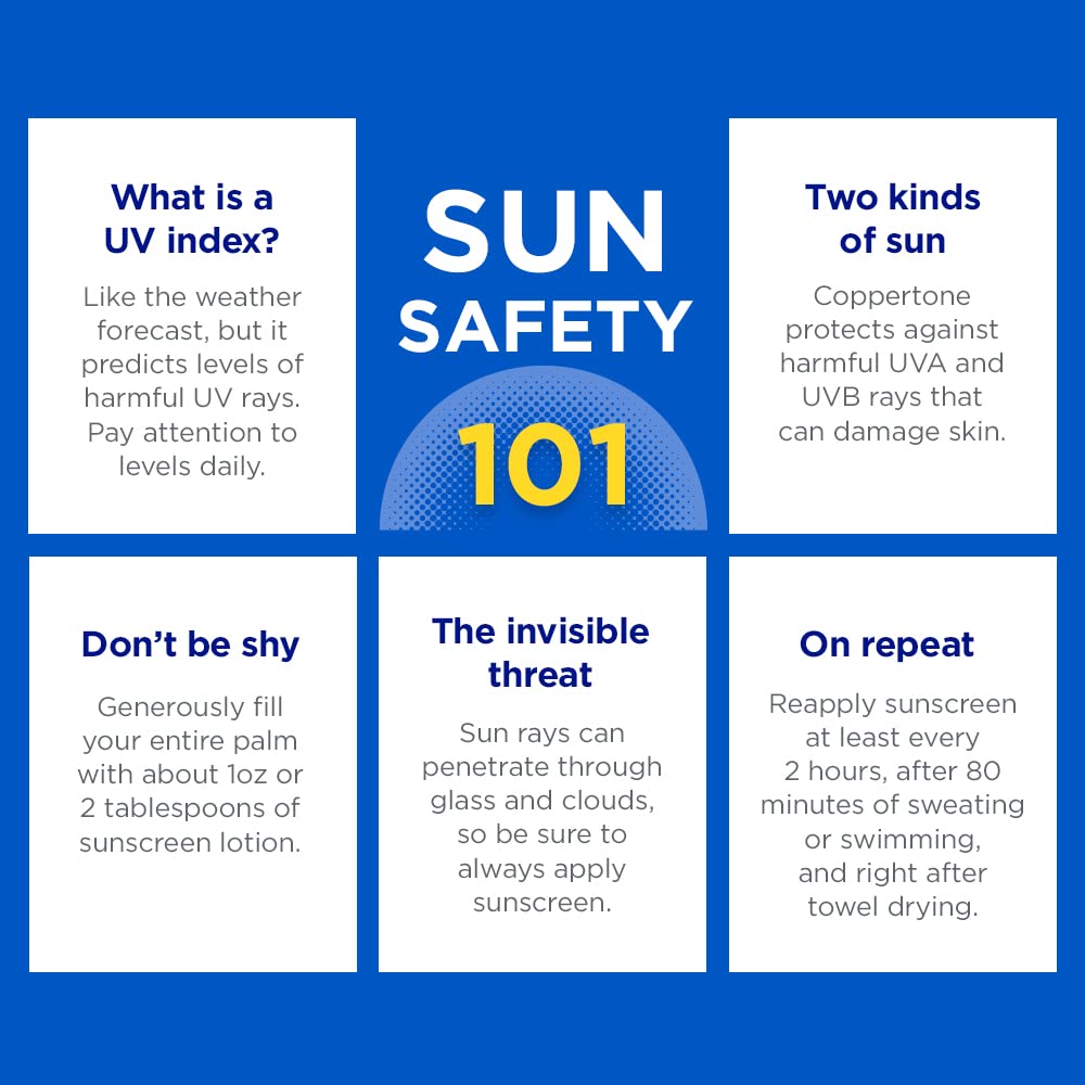 Sport Sunscreen Spray SPF 50 and Stick SPF 40, Water Resistant O1610