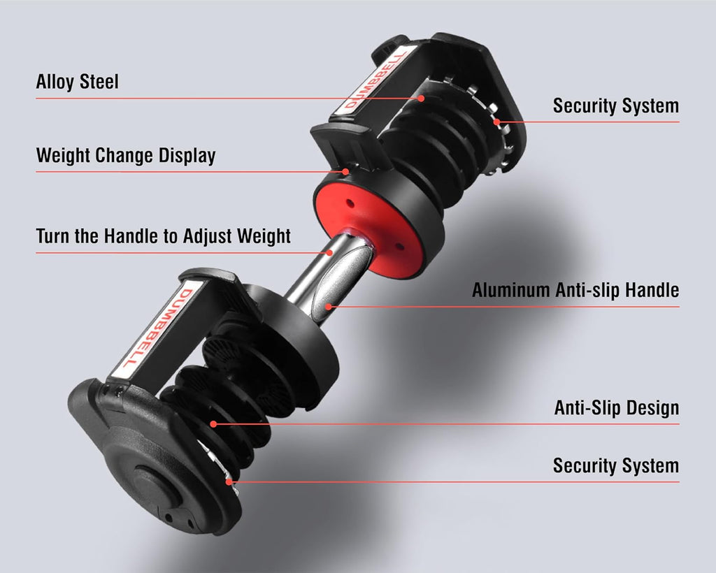 Adjustable Dumbbell Set 5.5-55 lbs, 15-in-1 Weights for Home Gym Full Body Workout P87864