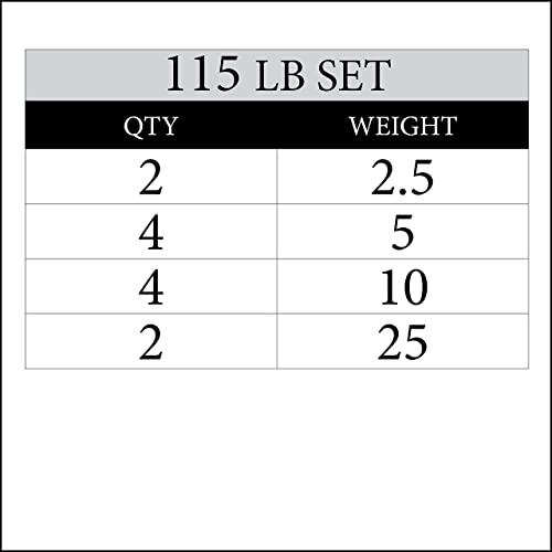 Olympic Weight Set with EZ Curl Bar and Weight Plates K9479