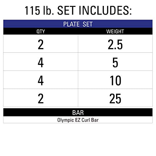 Olympic Curl Bar with Weight Plates, Rubber Coated, 28mm N762558