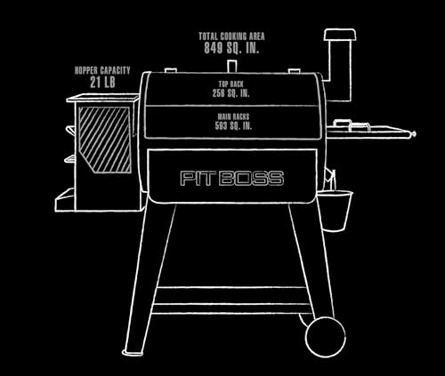 Wood Pellet Grill, 820 Square Inches, Black R39674