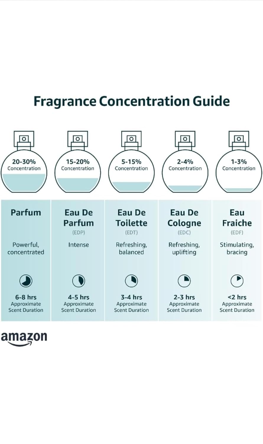 Eau de Parfum for Men, 0.5 FL OZ Z35697