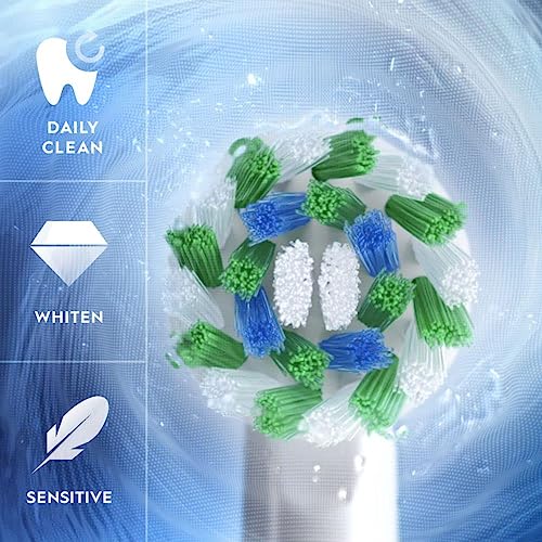 Electric Rechargeable Battery Toothbrush, Blue R27824