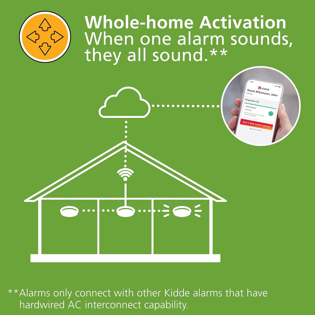 Smart Smoke & Carbon Monoxide Detector with Indoor Air Quality Monitor, WiFi, Hardwired W980813