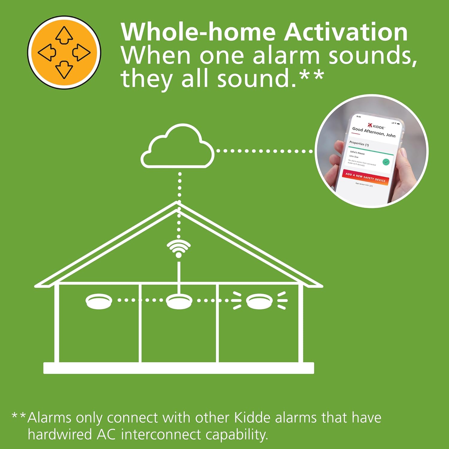 Smart Smoke & Carbon Monoxide Detector with Indoor Air Quality Monitor, WiFi, Hardwired W980813