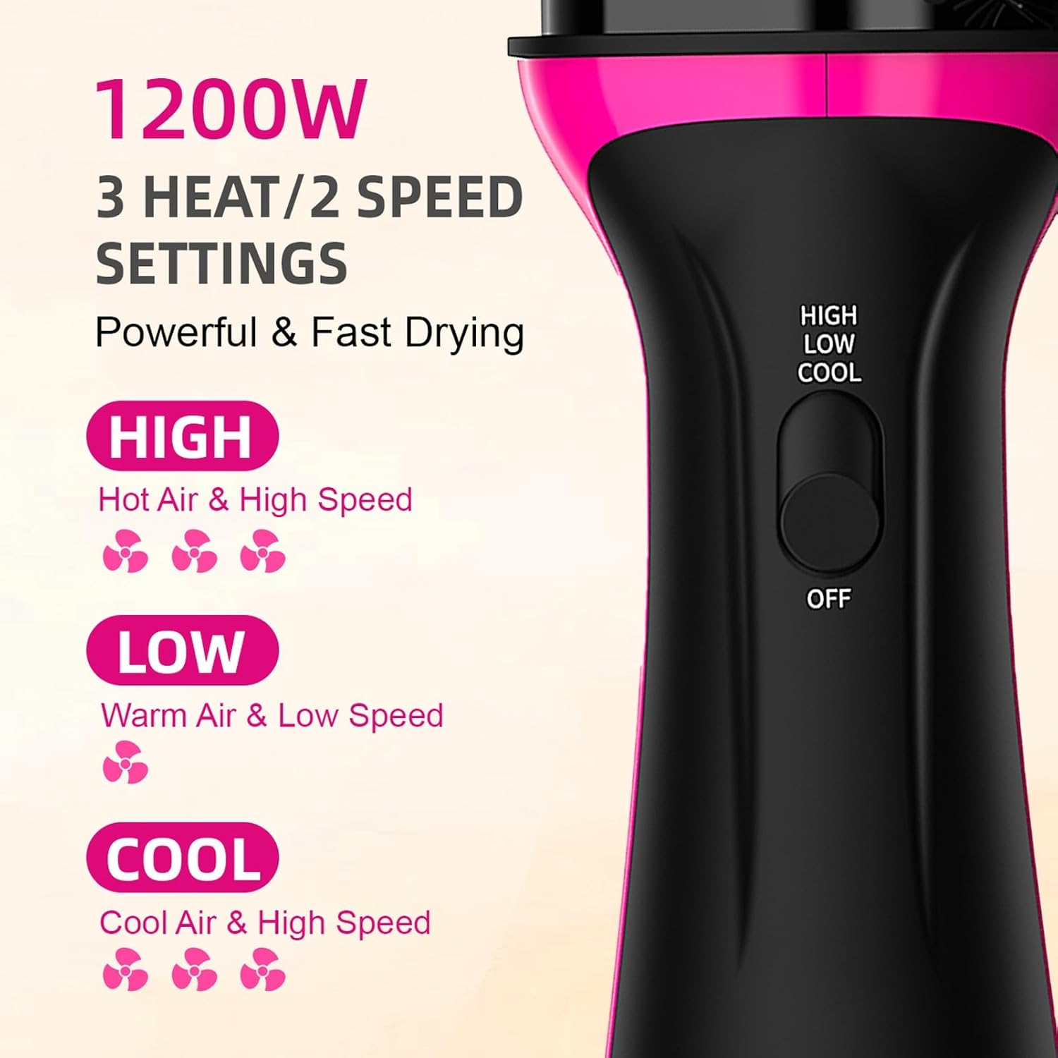 Hair Dryer Brush for European Travel, 2-in-1 Volumizer with Negative Ion Anti-frizz W627