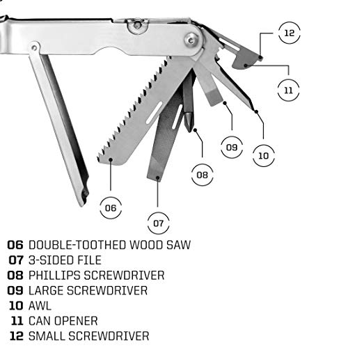 Multi-Tool with 18 Lightweight Specialty Tools, 420 Stainless Steel Body, Black A4477
