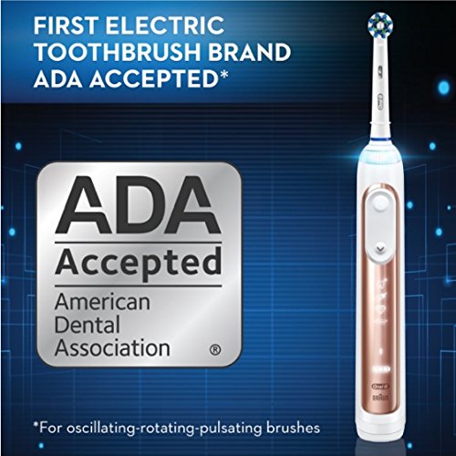 Electric Toothbrush, Rose Gold with 4 Brush Heads and Travel Case F861510