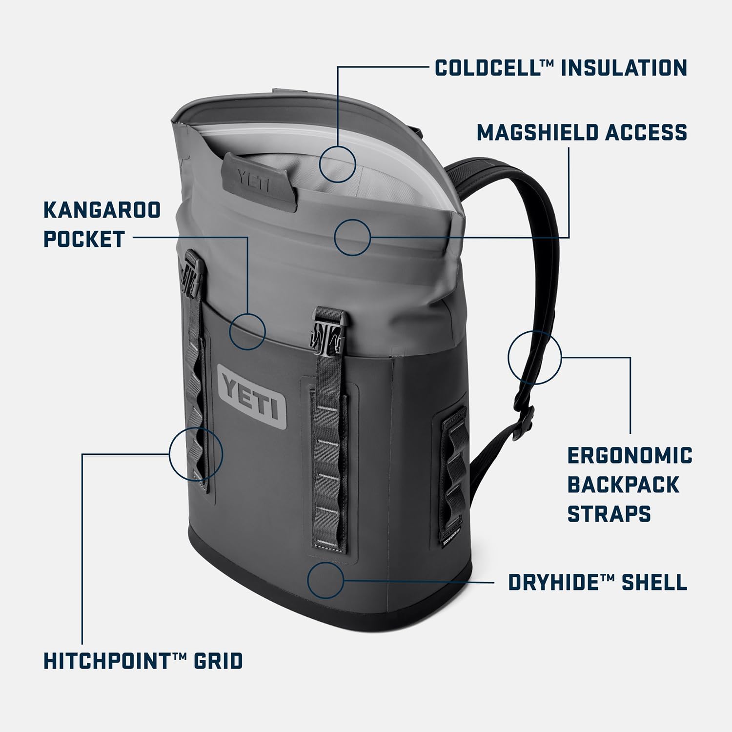 Soft Cooler Backpack with Sidekick 3L, Navy H342