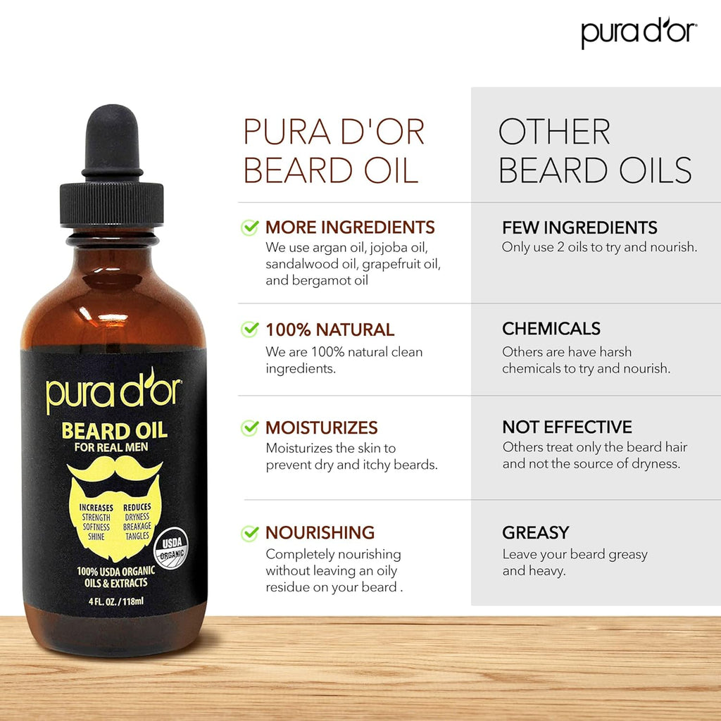Organic Beard Oil with Argan and Jojoba for Mustache Care R7995