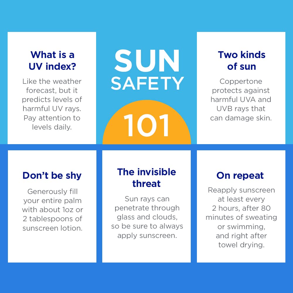 SPF 50 Sunscreen Spray, 5.5 Oz Y516232