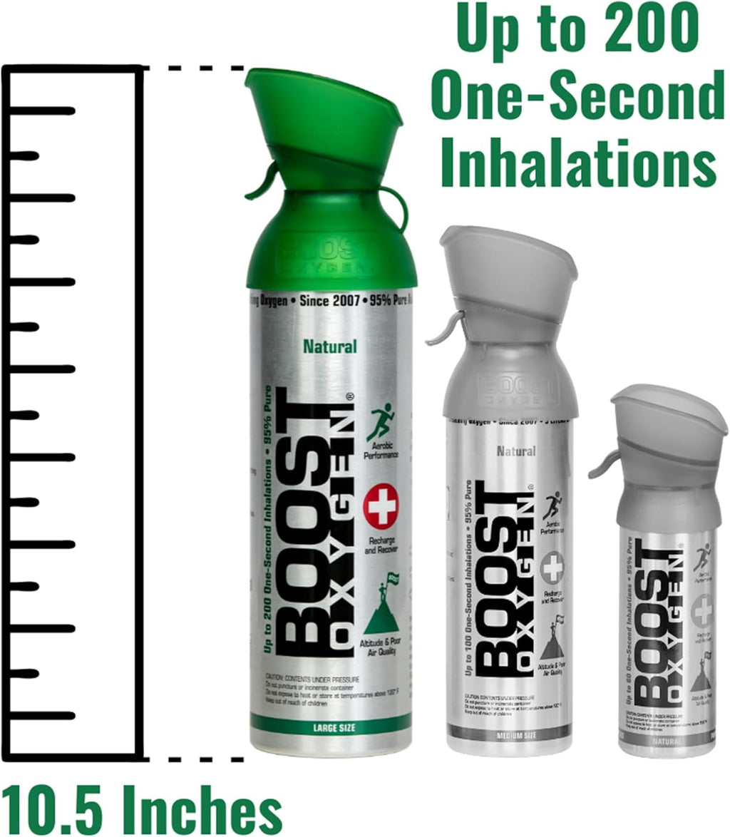 Supplemental Canned Oxygen Bottle with Mouthpiece E323489