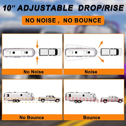 Adjustable Drop Hitch Tri-Ball for 2-Inch Receiver, 8 Inch Drop, 15000 lbs Z649