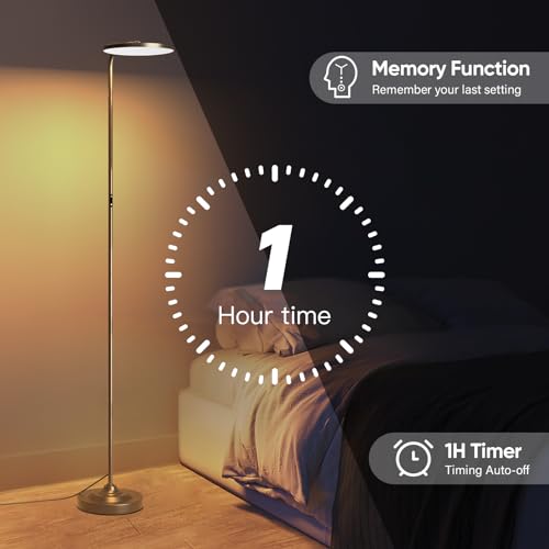 RGB Floor Lamp, 36W LED Standing Lamp with Remote, Dimming and Color Changing Y8634