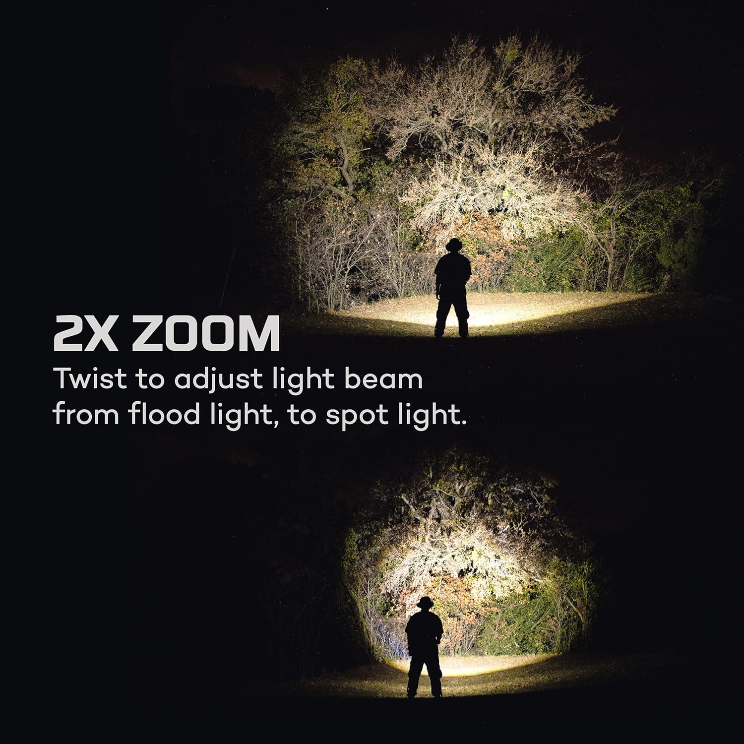 USB Rechargeable 12000 Lumen Flashlight and 1500 Lumen Headlamp for Camping Hiking I299268