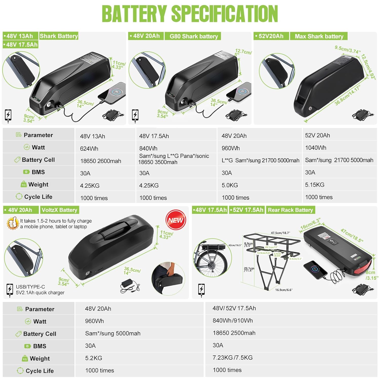 48V 500W Front Hub Motor Electric Bike Conversion Kit for 26 inch 700C Wheel F856031