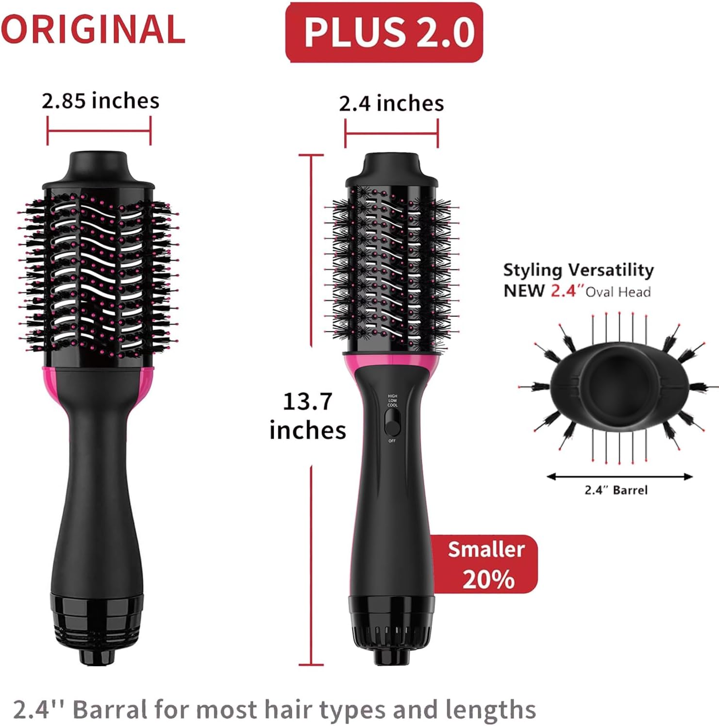 Hair Dryer Brush for European Travel, 2-in-1 Volumizer with Negative Ion Anti-frizz W627
