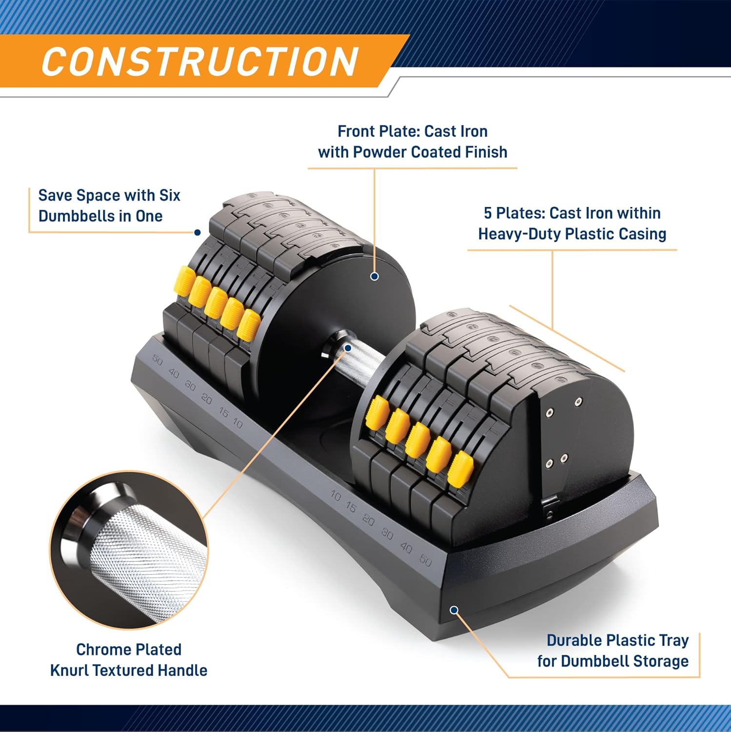 Adjustable Dumbbell System 6-in-1 up to 50lbs S4724