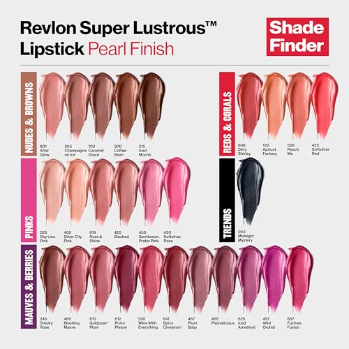 Lipstick, Creamy Formula for Soft, Fuller-Looking Lips, Rose Velvet C24259