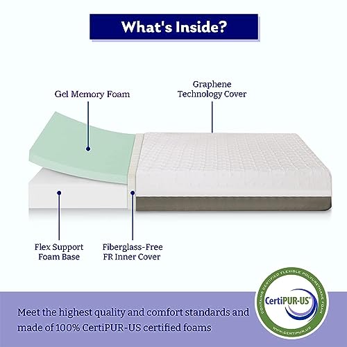 Twin Size 8 Inch Gel Memory Foam Mattress, Fiberglass Free, Medium Firm R7907