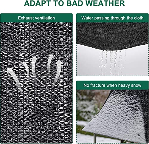 Garden 40% Shade Cloth, Resistant Sun Shade Net 6.5x10FT Mesh Tarp with Reinforced Grommets I119631