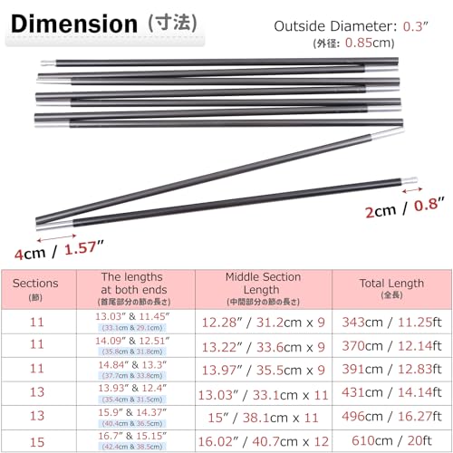 Tent Poles Replacement Kit, Lightweight Aluminum Camping Repair Poles V2543