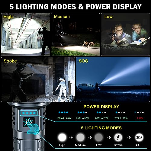 Rechargeable LED Flashlight, Waterproof Tactical Zoomable, for Camping B7045