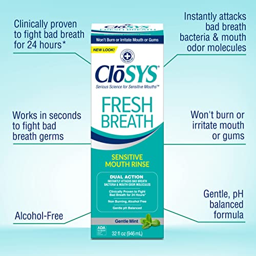 Sensitive Mouthwash, Gentle Mint, Alcohol Free, pH Balanced R884