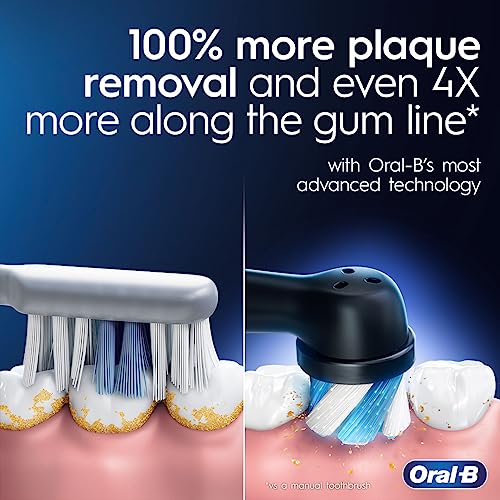 Rechargeable Electric Toothbrush with Visible Pressure Sensor and 7 Cleaning Settings S704183