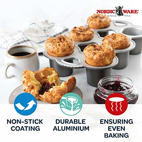 Popover Pan D80649