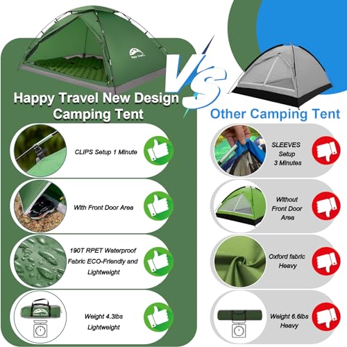 Backpacking Tent 1-2 Person Waterproof Dome Tent for Camping Hiking K774