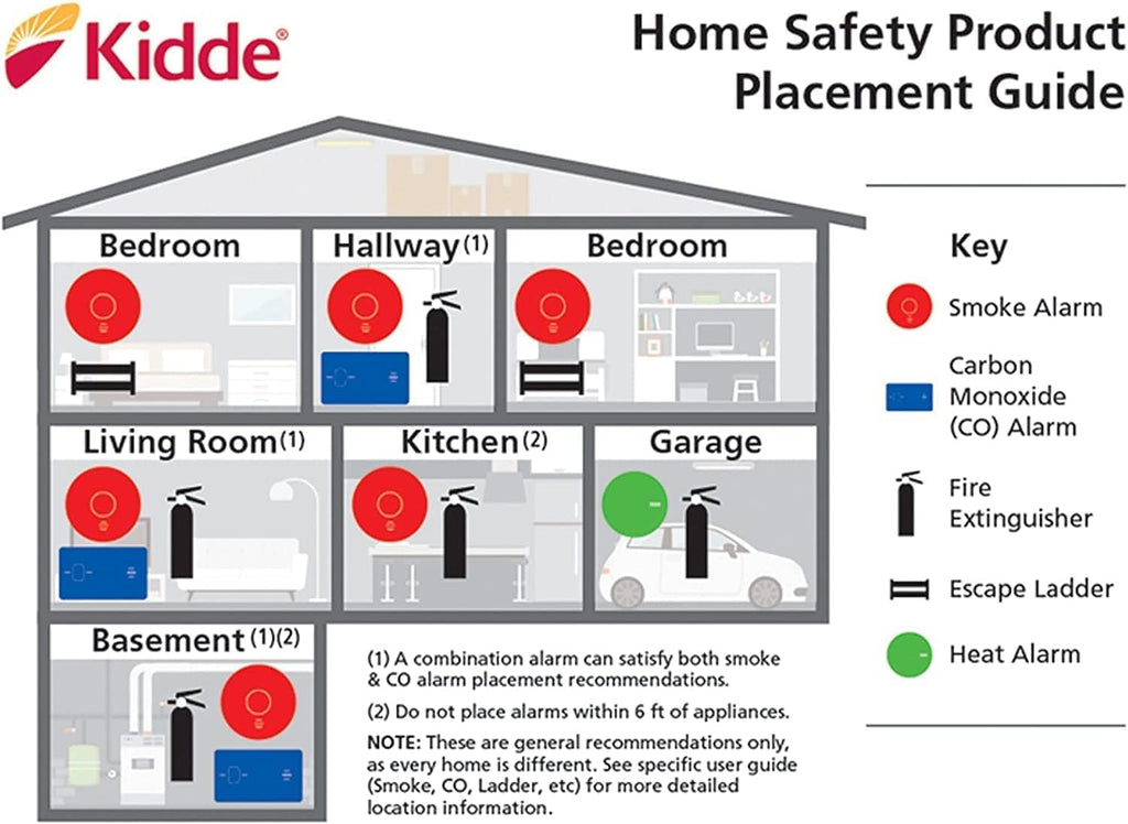 Smoke & Carbon Monoxide Detector, Hardwired, Battery Backup, 6 Pack Q82907