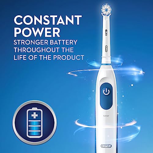 Battery Powered Electric Toothbrush, White S176091